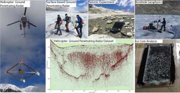 Enlarged view: Cryosphere research at ETH