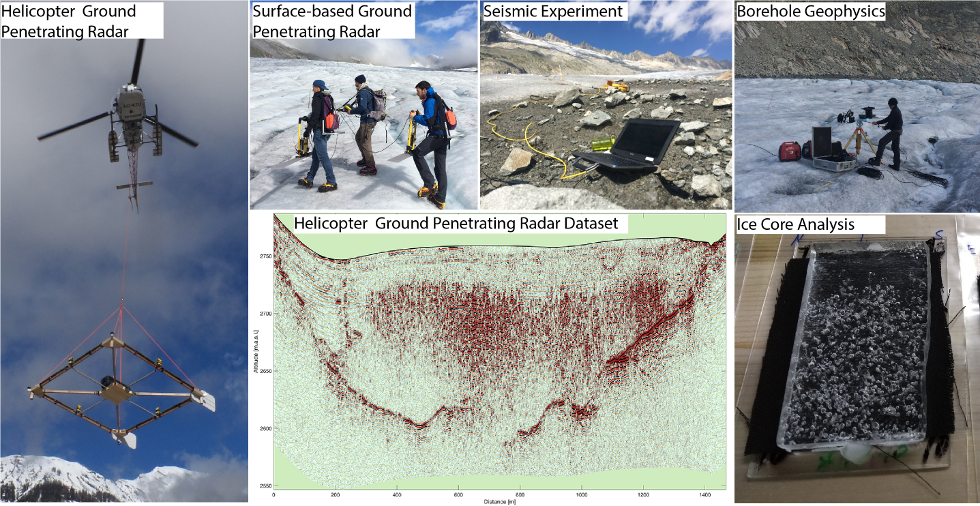 Enlarged view: Helicopter ground penetrating radar (GPR)